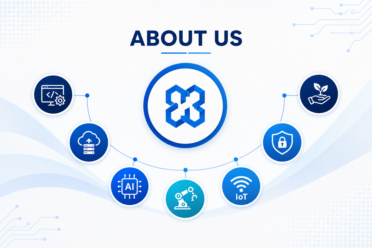 About Techmicro Solutions and technology focus areas