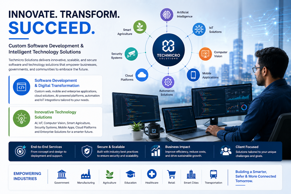Software development and intelligent technology solutions